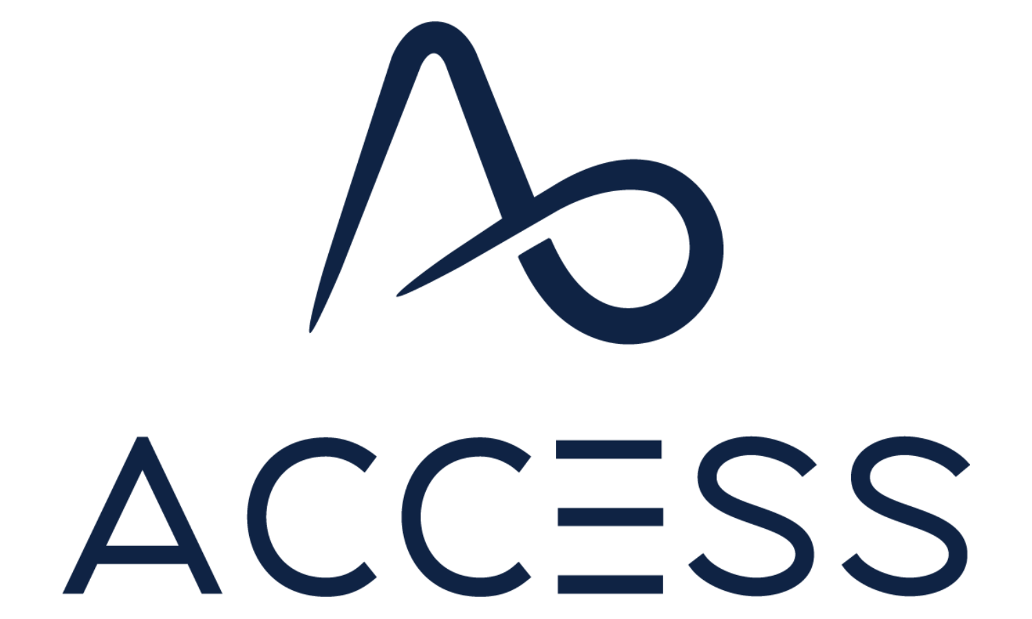 Access MKT