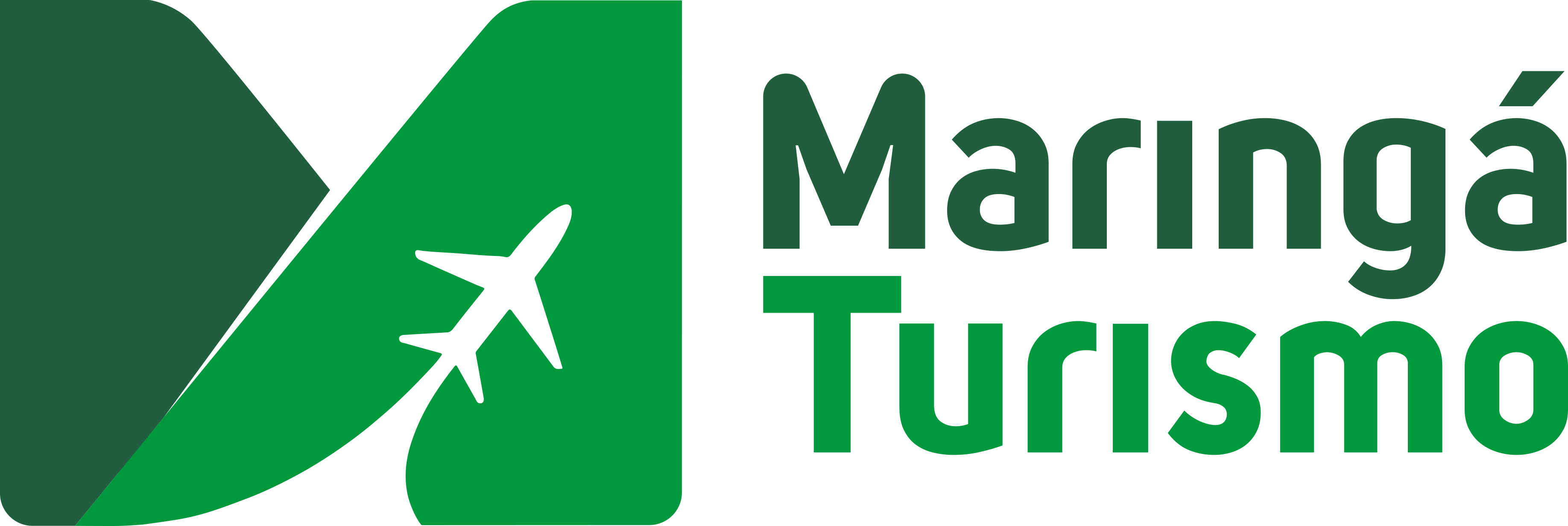 Maringá Turismo